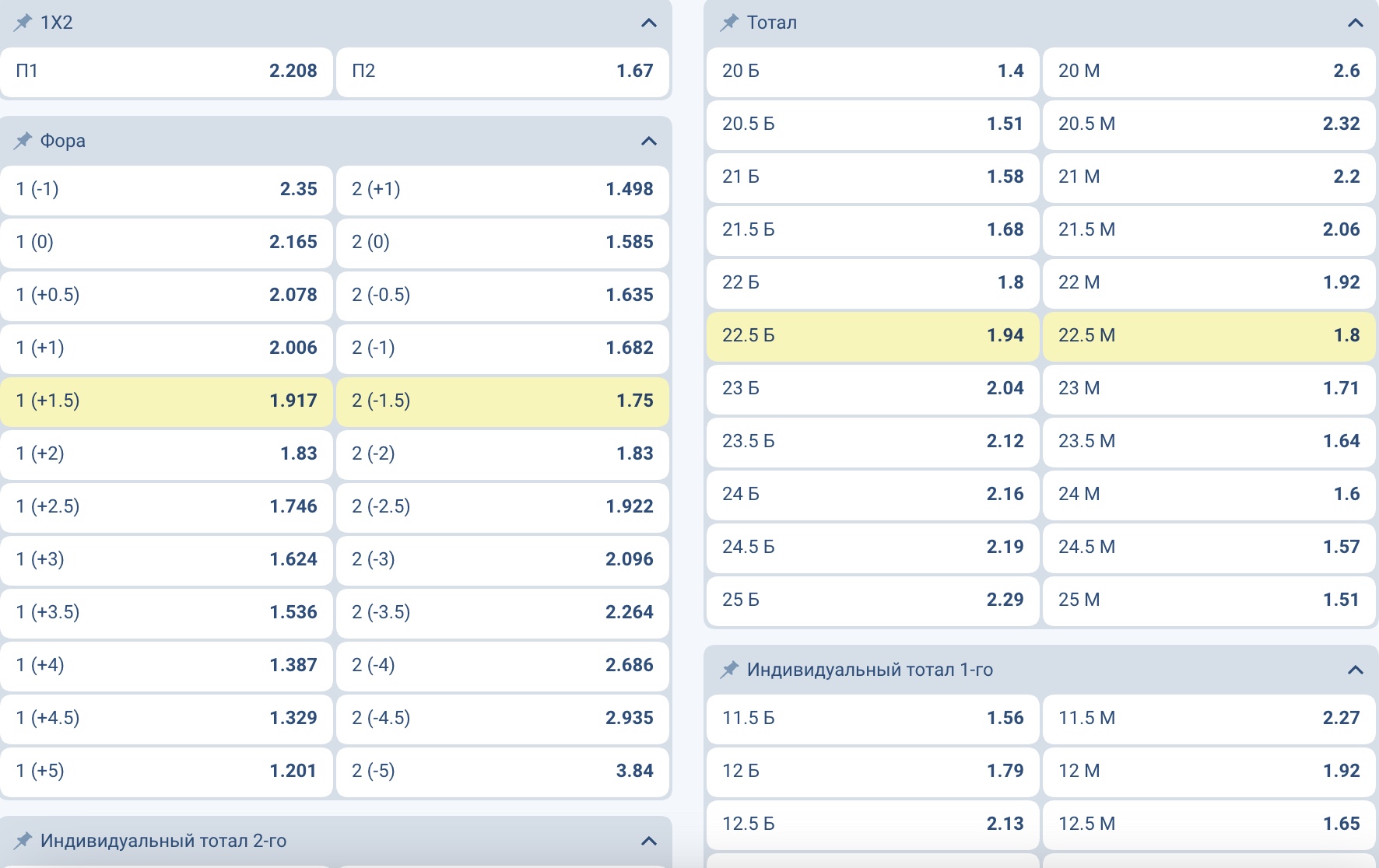 Ставки на теннис