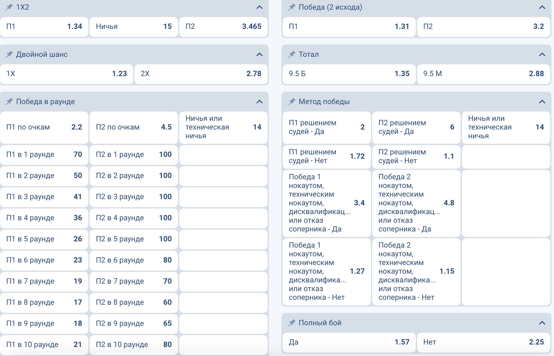 Ставки на бокс