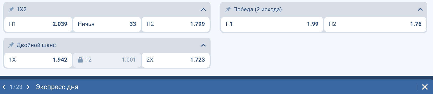 Ставки на UFC