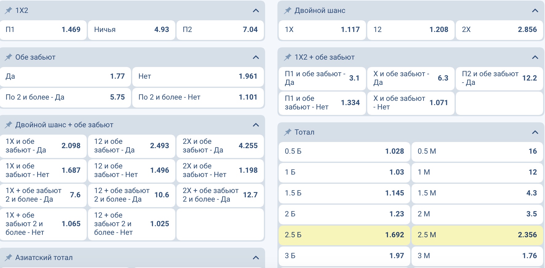 Ставки на АПЛ