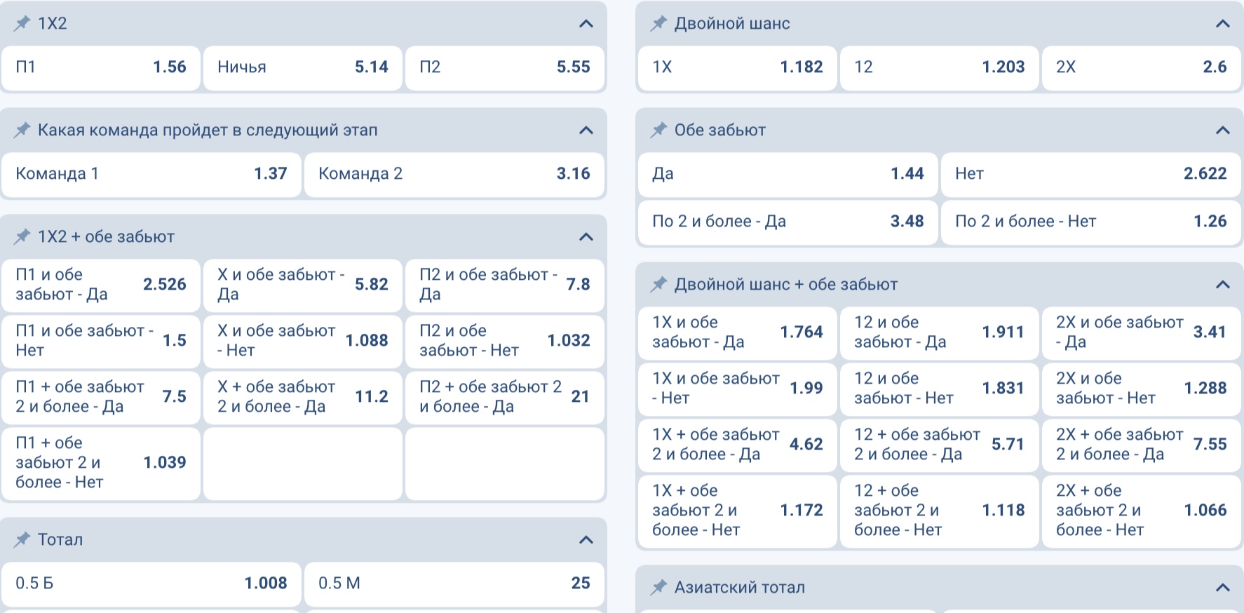 Ставки на Лигу Чемпионов